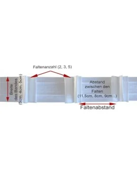 3 m Reihband Automatik-Faltenband Gardinenband 1:1,5 weiß 50mm 2 Falten