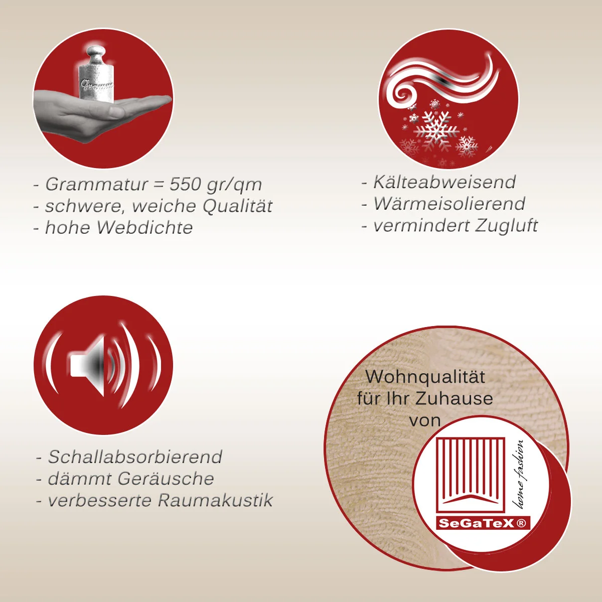 Eigenschaften Thermochenille